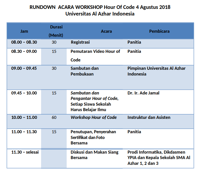 Run Down HOC SMAI Al Azhar 4 Agustus 2018